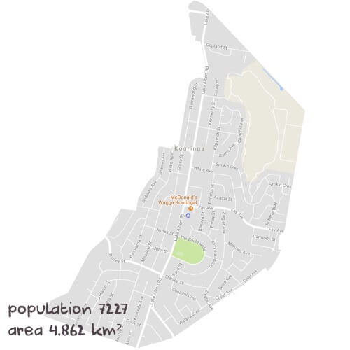 Maths Tutoring Near Me